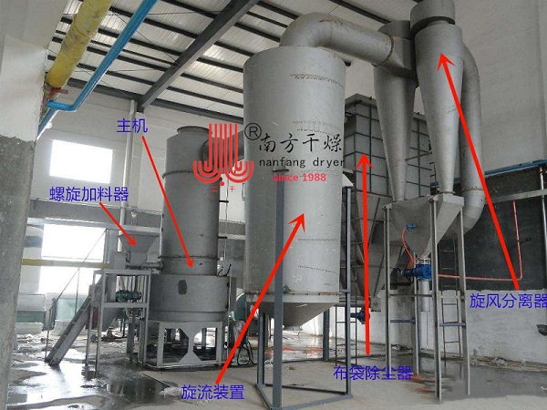 è¯¦è§£éªè¸å¹²ç¥æºçå·¥ä½åç